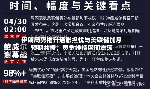 伊朗局势推升通胀担忧与美联储加息预期共振，黄金维持区间震荡-第3张图片