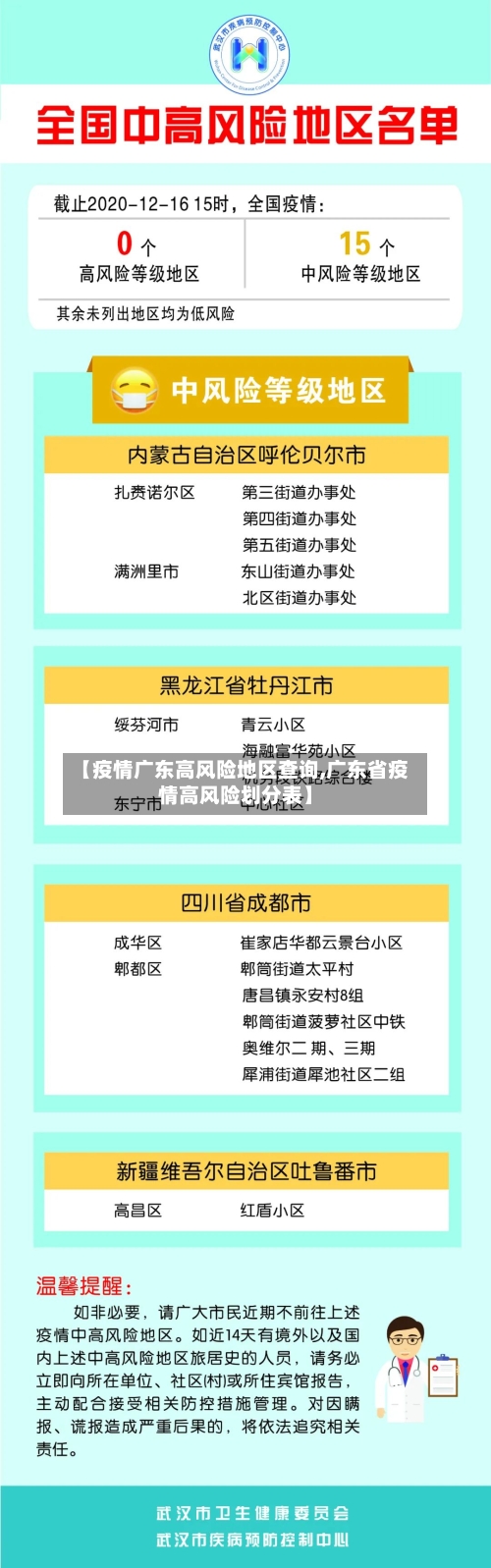 【疫情广东高风险地区查询,广东省疫情高风险划分表】-第1张图片
