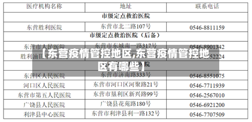 【东营疫情管控地区,东营疫情管控地区有哪些】-第2张图片