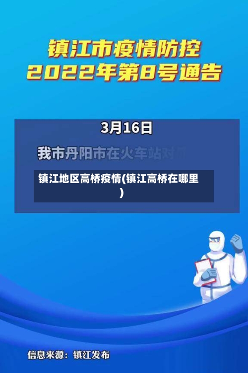 镇江地区高桥疫情(镇江高桥在哪里)-第1张图片
