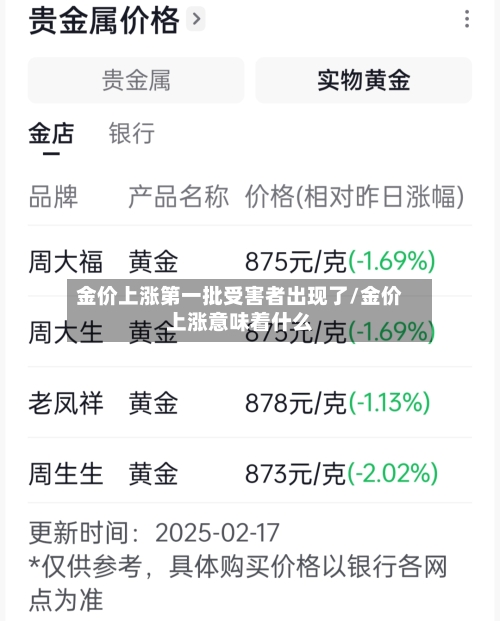 金价上涨第一批受害者出现了/金价上涨意味着什么-第1张图片