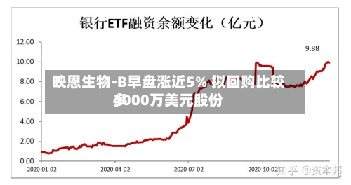 映恩生物-B早盘涨近5% 拟回购比较多
4000万美元股份-第1张图片
