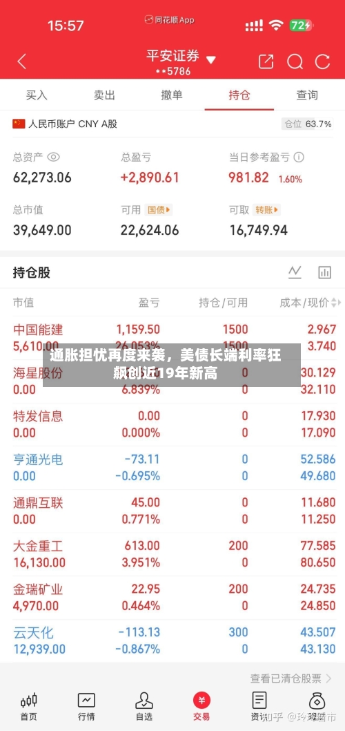 通胀担忧再度来袭，美债长端利率狂飙创近19年新高-第2张图片