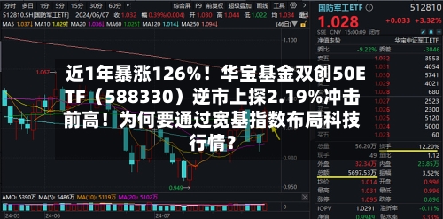 近1年暴涨126%!华宝基金双创50ETF(588330)逆市上探2.19%冲击前高!为何要通过宽基指数布局科技行情?-第3张图片