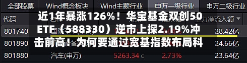 近1年暴涨126%!华宝基金双创50ETF(588330)逆市上探2.19%冲击前高!为何要通过宽基指数布局科技行情?-第1张图片