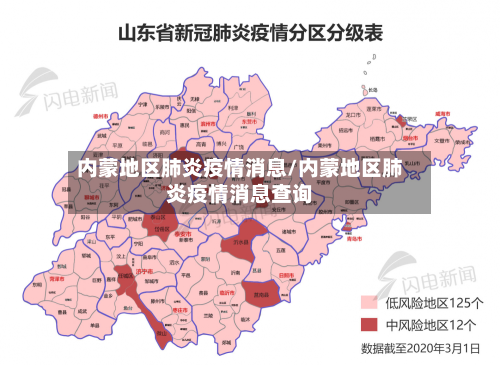 内蒙地区肺炎疫情消息/内蒙地区肺炎疫情消息查询-第2张图片