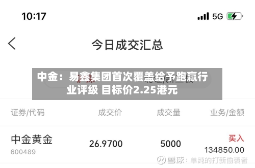 中金:易鑫集团首次覆盖给予跑赢行业评级 目标价2.25港元-第2张图片