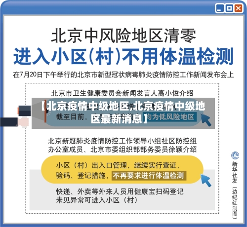 【北京疫情中级地区,北京疫情中级地区最新消息】-第2张图片