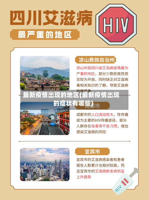 最新疫情出现的地区(最新疫情出现的症状有哪些)-第2张图片