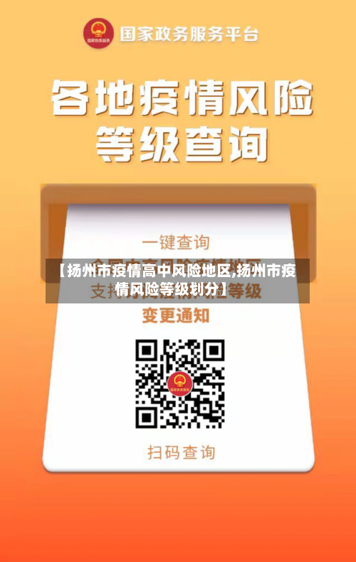 【扬州市疫情高中风险地区,扬州市疫情风险等级划分】-第2张图片