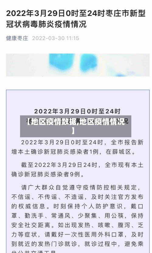 【地区疫情数据,地区疫情情况】-第2张图片
