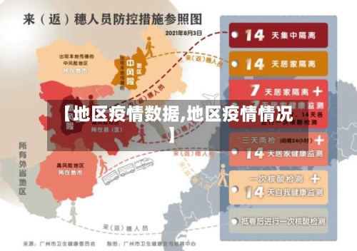 【地区疫情数据,地区疫情情况】-第1张图片