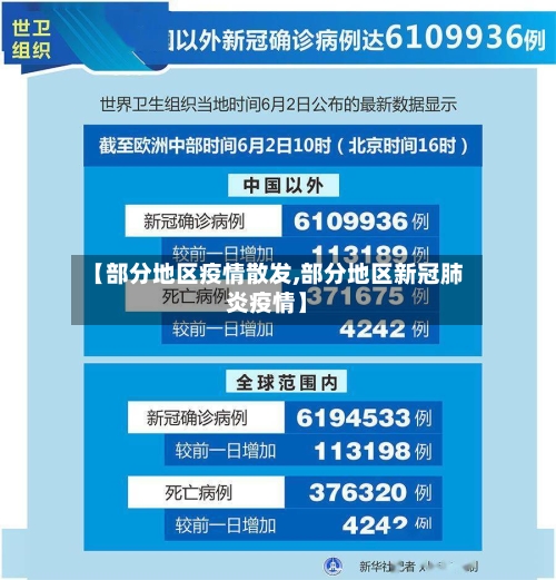 【部分地区疫情散发,部分地区新冠肺炎疫情】-第3张图片