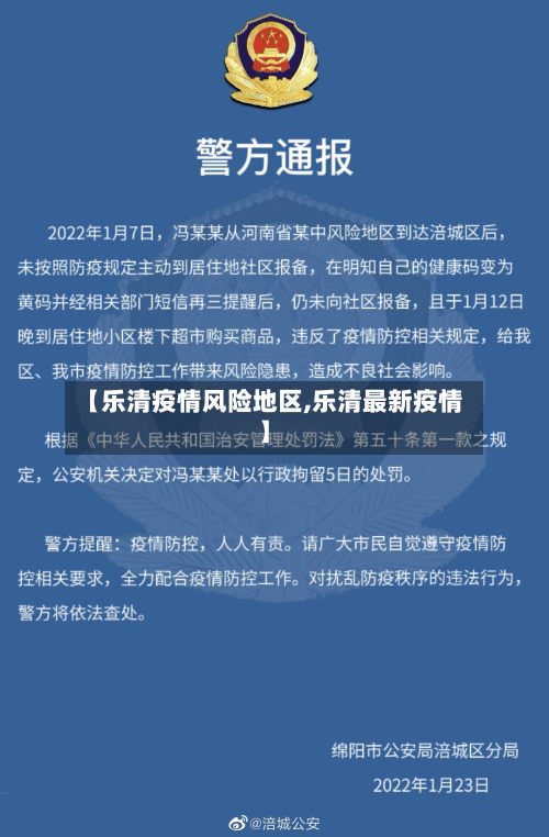 【乐清疫情风险地区,乐清最新疫情】-第1张图片