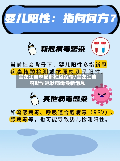 黑龙江吉林局部地区疫情/黑龙江吉林新型冠状病毒最新消息-第1张图片