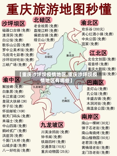 【重庆沙坪坝疫情地区,重庆沙坪坝疫情地区有哪些】-第1张图片