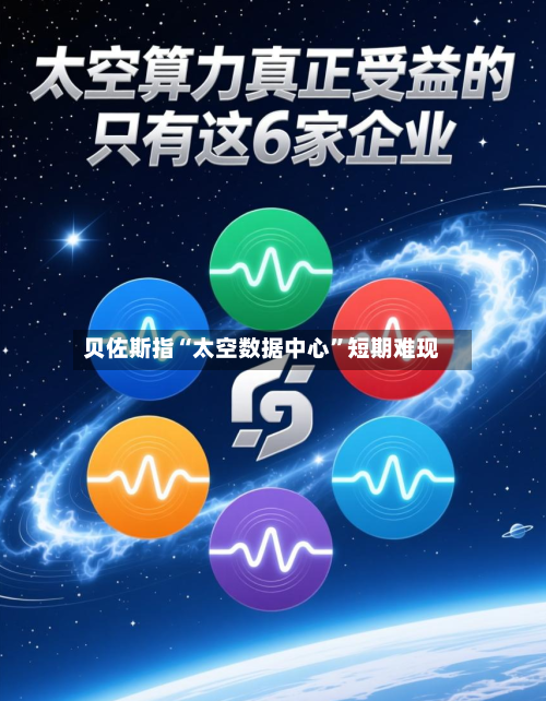 贝佐斯指“太空数据中心”短期难现-第2张图片