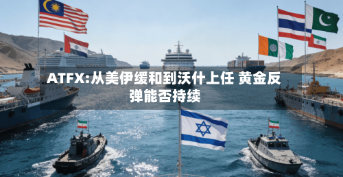 ATFX:从美伊缓和到沃什上任 黄金反弹能否持续-第1张图片