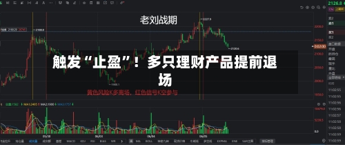 触发“止盈	”！多只理财产品提前退场-第1张图片