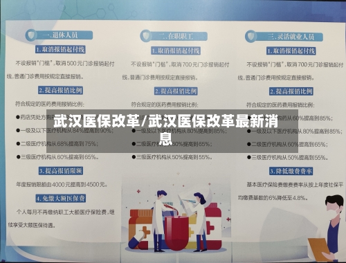 武汉医保改革/武汉医保改革最新消息-第1张图片
