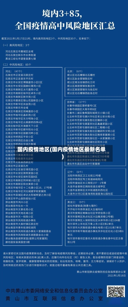国内疫情地区(国内疫情地区最新名单)-第3张图片
