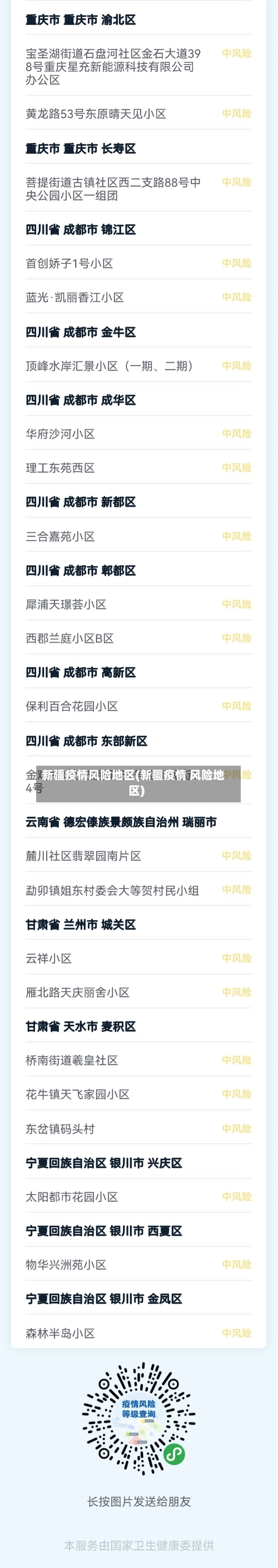 新疆疫情风险地区(新疆疫情 风险地区)-第1张图片
