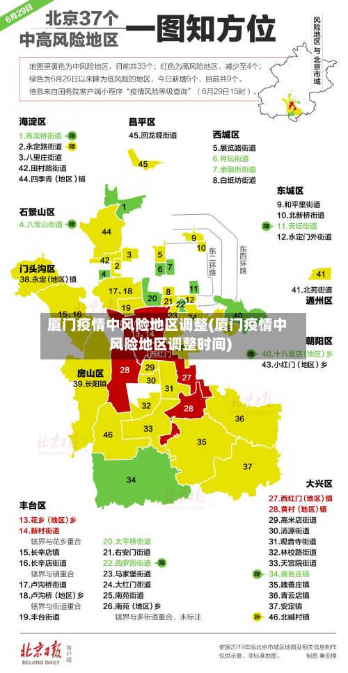 厦门疫情中风险地区调整(厦门疫情中风险地区调整时间)-第2张图片