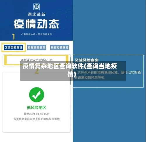 疫情复杂地区查询软件(查询当地疫情)-第1张图片