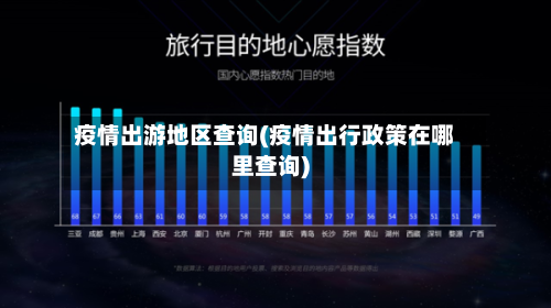 疫情出游地区查询(疫情出行政策在哪里查询)-第1张图片
