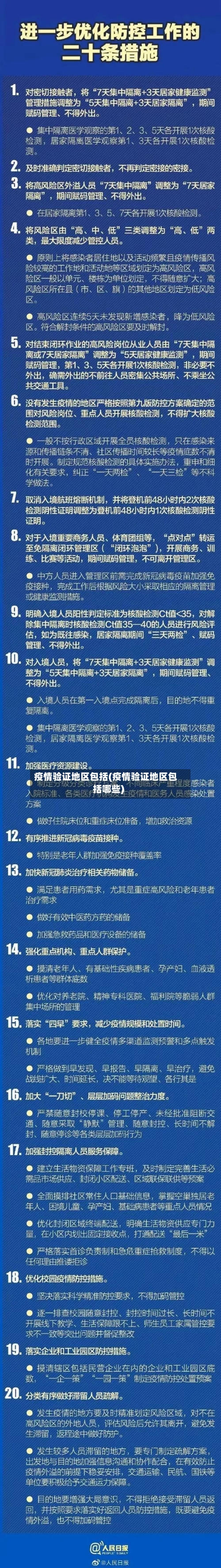 疫情验证地区包括(疫情验证地区包括哪些)-第1张图片