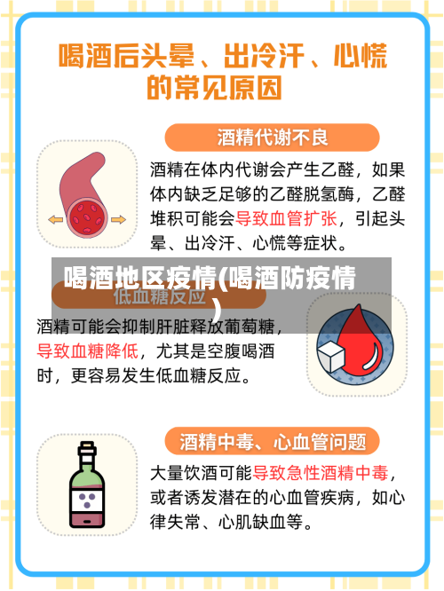 喝酒地区疫情(喝酒防疫情)-第1张图片