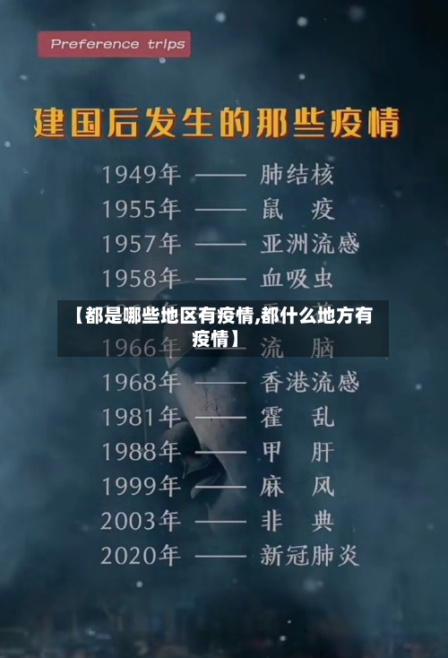 【都是哪些地区有疫情,都什么地方有疫情】-第1张图片