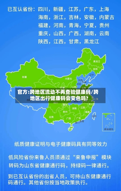 官方:跨地区流动不再查验健康码/跨地区出行健康码会变色吗?-第1张图片