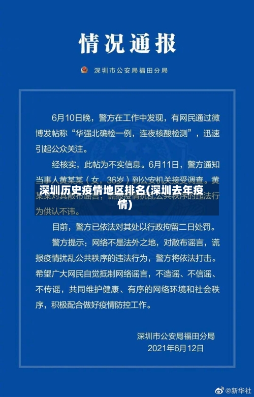 深圳历史疫情地区排名(深圳去年疫情)-第1张图片