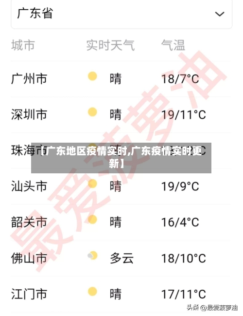 【广东地区疫情实时,广东疫情实时更新】-第2张图片