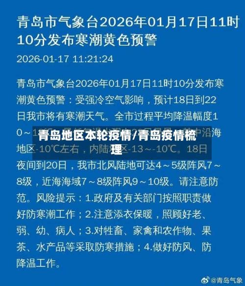 青岛地区本轮疫情/青岛疫情梳理-第1张图片