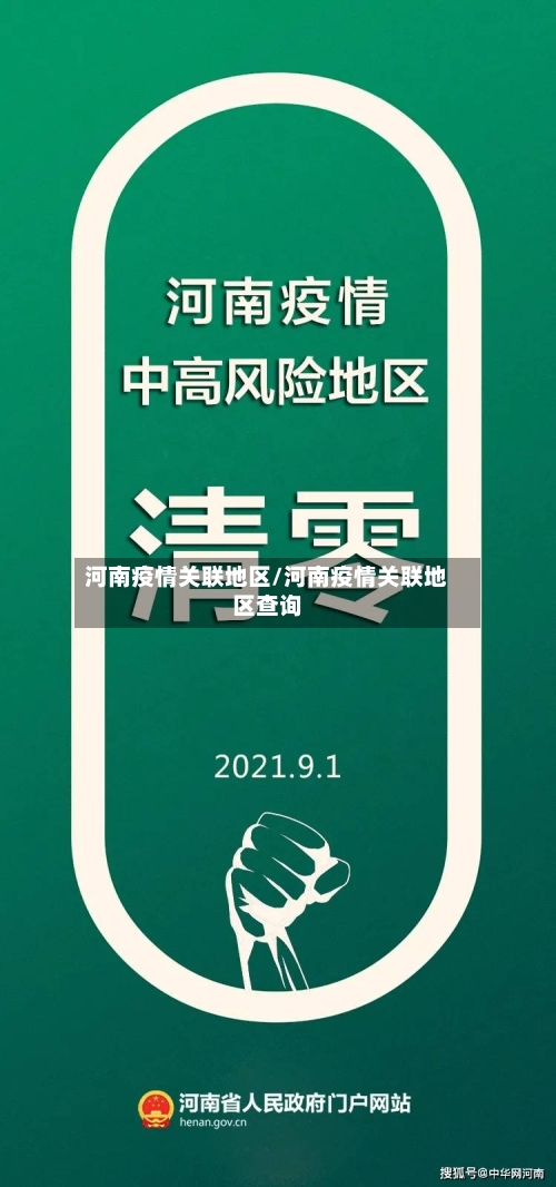 河南疫情关联地区/河南疫情关联地区查询-第3张图片
