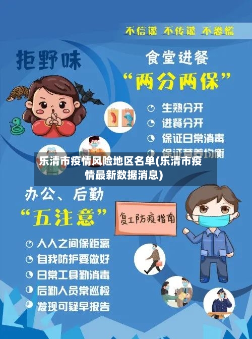 乐清市疫情风险地区名单(乐清市疫情最新数据消息)-第2张图片