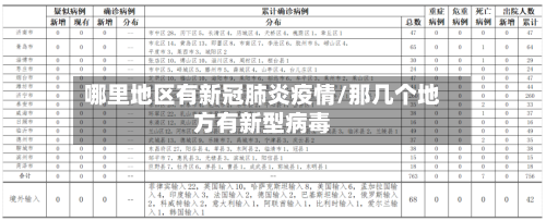 哪里地区有新冠肺炎疫情/那几个地方有新型病毒-第2张图片