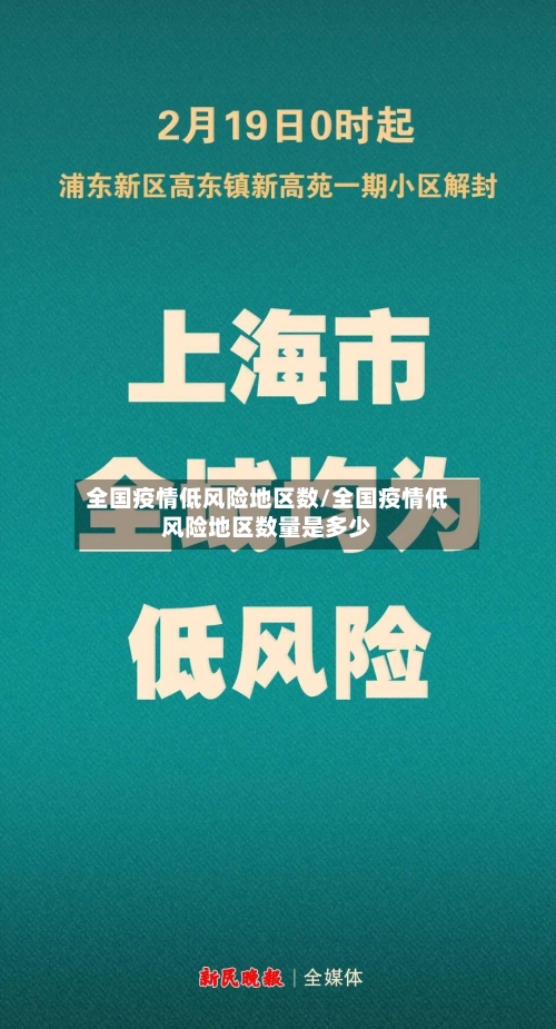 全国疫情低风险地区数/全国疫情低风险地区数量是多少-第1张图片