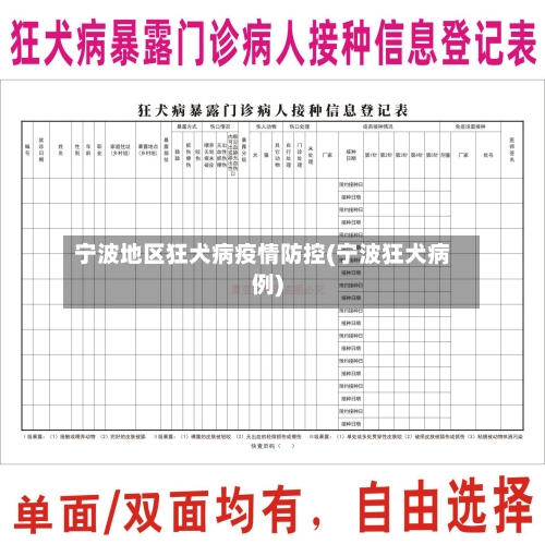 宁波地区狂犬病疫情防控(宁波狂犬病例)-第2张图片