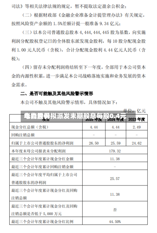 华能世界电力股份拟派发末期股息每股0.4元-第1张图片