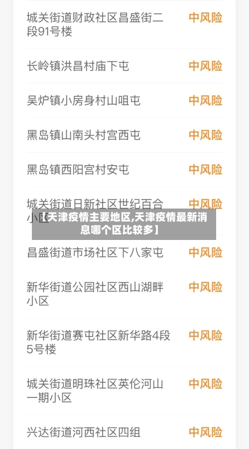 【天津疫情主要地区,天津疫情最新消息哪个区比较多】-第1张图片