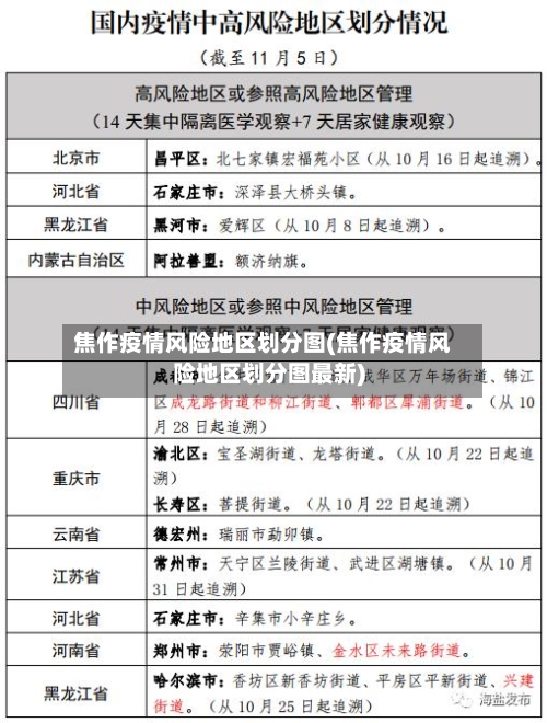 焦作疫情风险地区划分图(焦作疫情风险地区划分图最新)-第2张图片