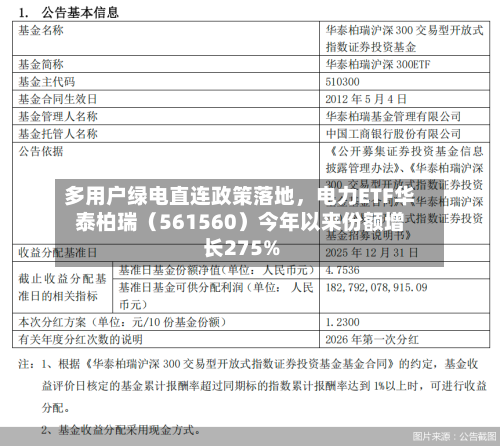 多用户绿电直连政策落地，电力ETF华泰柏瑞（561560）今年以来份额增长275%-第3张图片