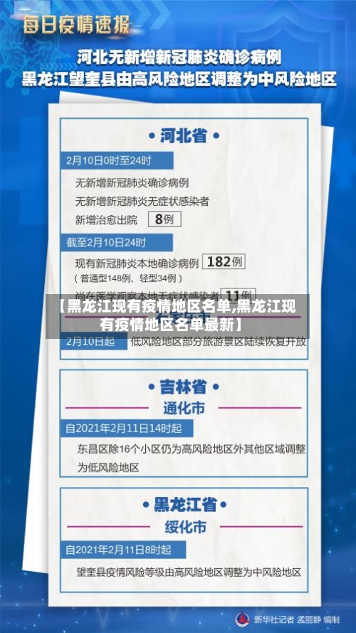 【黑龙江现有疫情地区名单,黑龙江现有疫情地区名单最新】-第1张图片